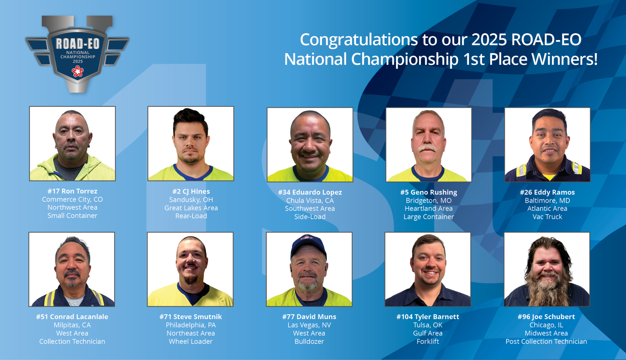 Announcing the 2025 ROAD-EO National Championship Winners! | Blue ...